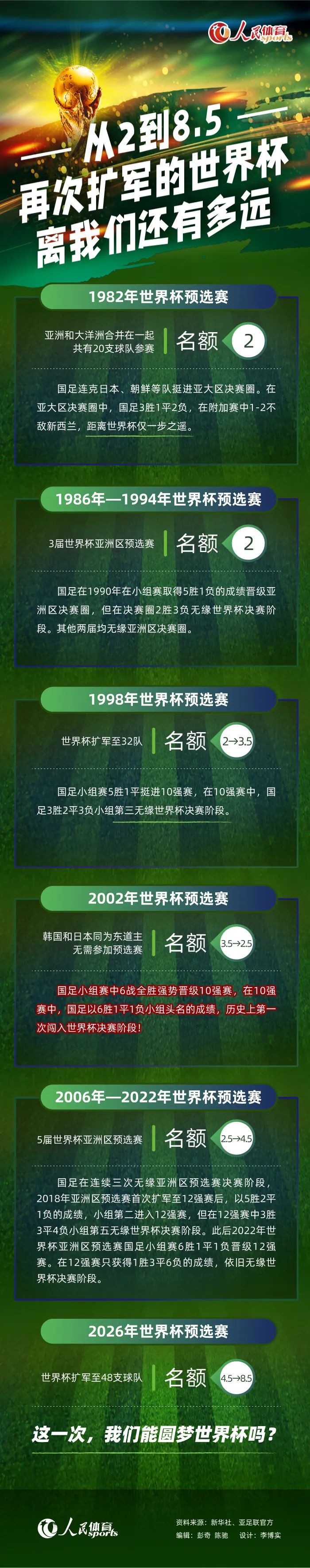 我们挑战了中国电影的极限，我的朋友对我说‘你们是一个奇迹’，这部电影是为了中国人那份最伟大的精神而拍摄的